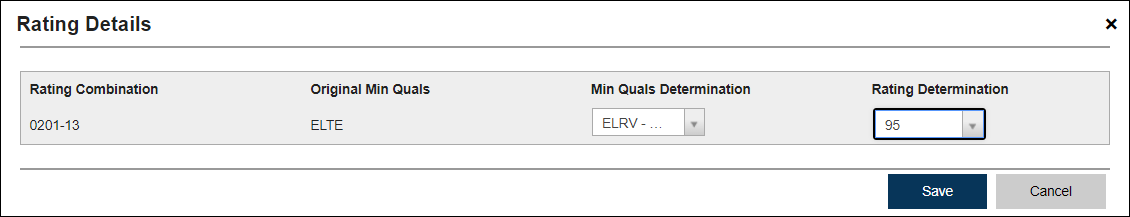 Panel Review Alternate Rating Details pop up